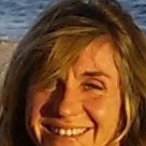 Profil de Irlande